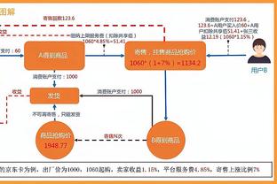 船迷：为何我们不追比永博？船记：因我们已有三位正式合同中锋